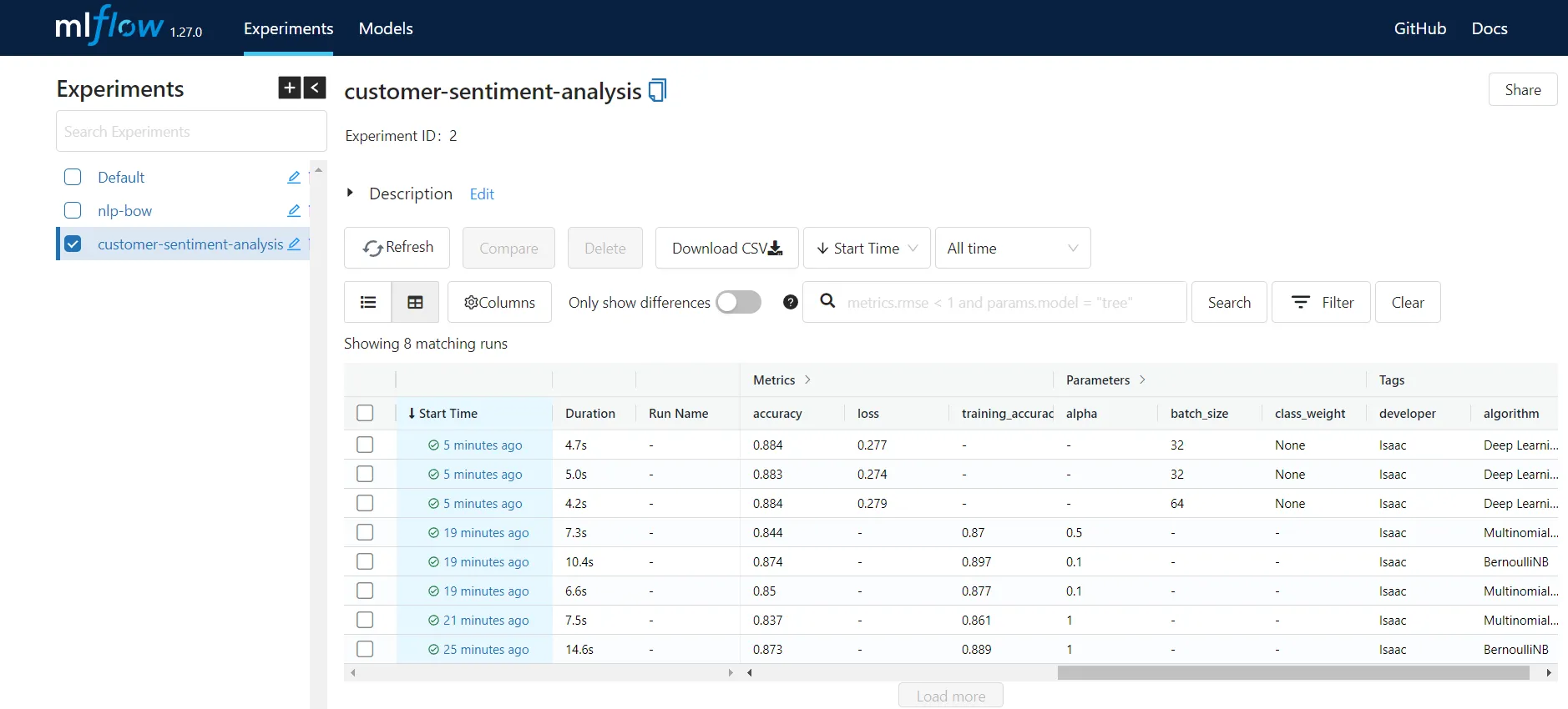 MLflow experiments overview showing different model runs