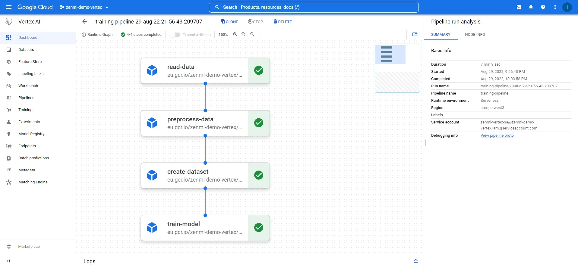 Vertex AI pipeline execution